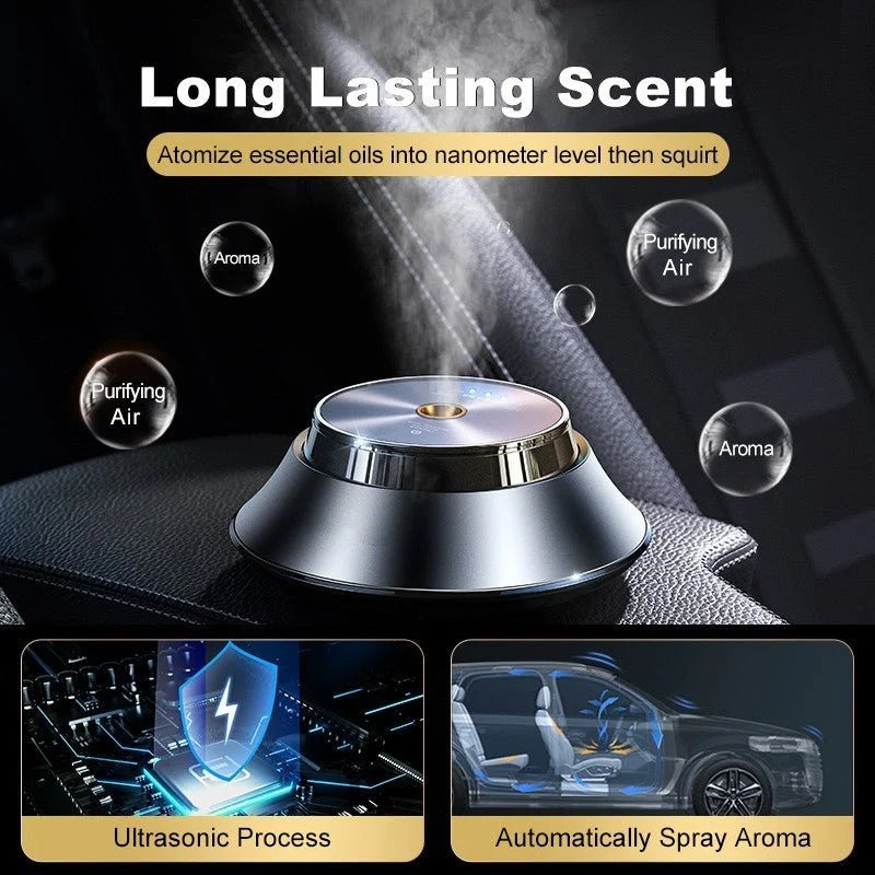 🚘 Smart Car Perfume 🌸 Aromatherapy Air Purifier ✨ Long-Lasting Freshness ✅